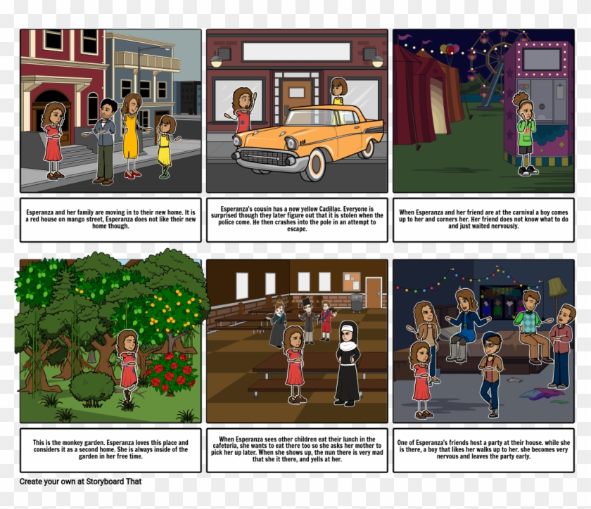 The Houze On Mango Ztreet - Tree Clipart #3933225