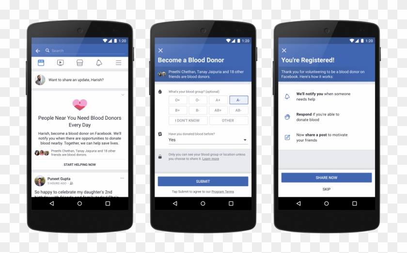 Facebook Blood Donation - Facebook Be A Blood Donor Clipart