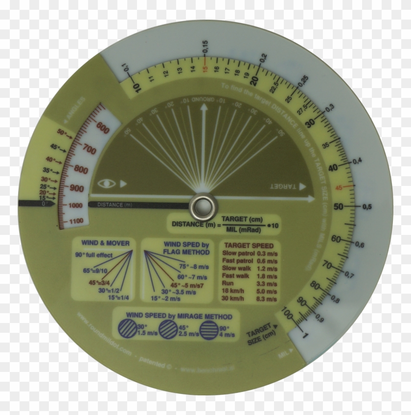 1 Round Mildot Calculator - Circle Clipart #3936767