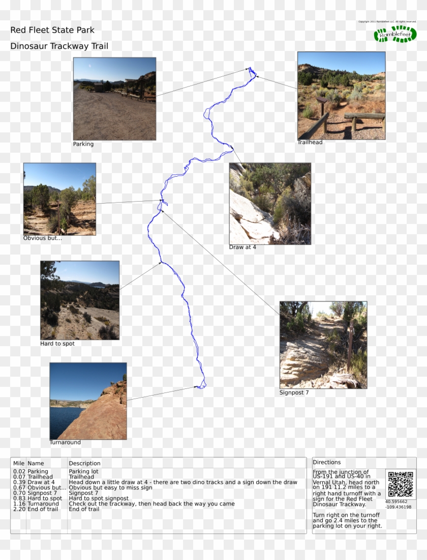 Dinosaur Trackway Trail - Red Fleet State Park Map Clipart #3937490