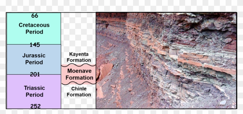 Our Geological Wonderland - Outcrop Clipart