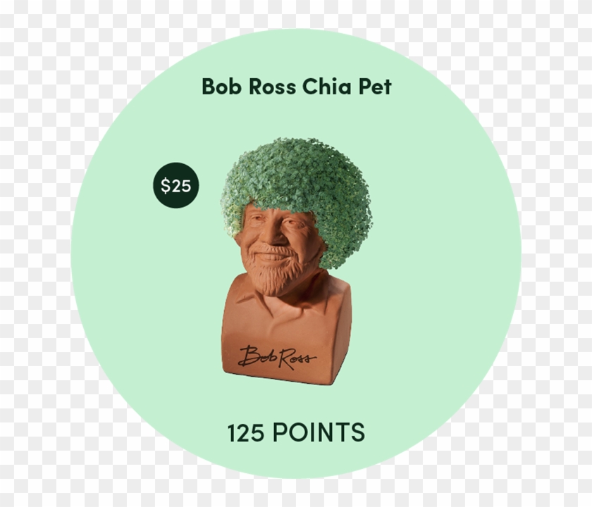While Modeling For The 'gram - Bob Ross Clipart