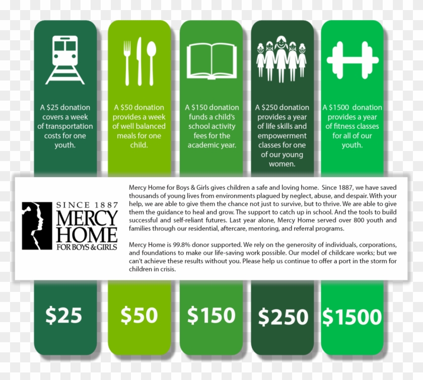 Learn More About Being A Mercy - Mercy Home For Boys And Girls Clipart