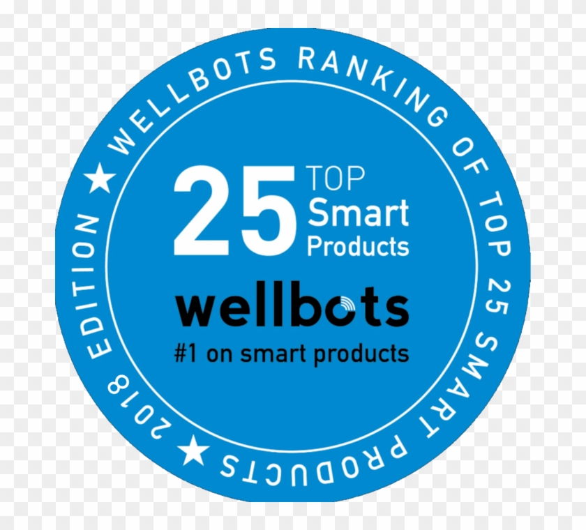 Methodology - European Road Safety Charter Clipart