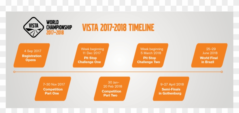 Schedule - Volvo Vista 2018 Clipart