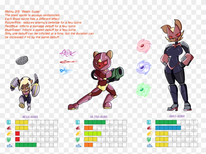 View Samegoogleiqdbsaucenao Sweet Bear , - Cartoon Clipart