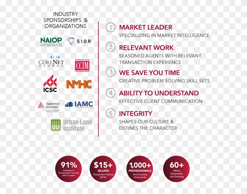 Keep - Colorfulness Clipart #3946927