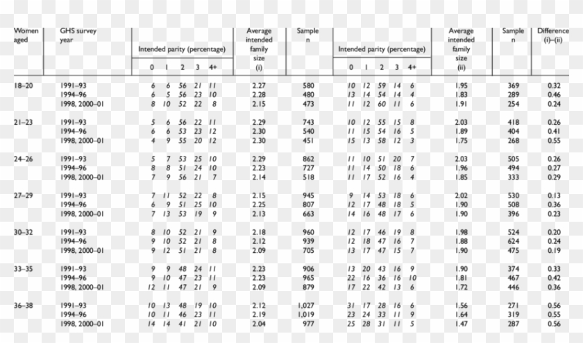 England And Wales 'certain' 'uncertain' ( - 2019 Year Calendar Printable Clipart #3948220