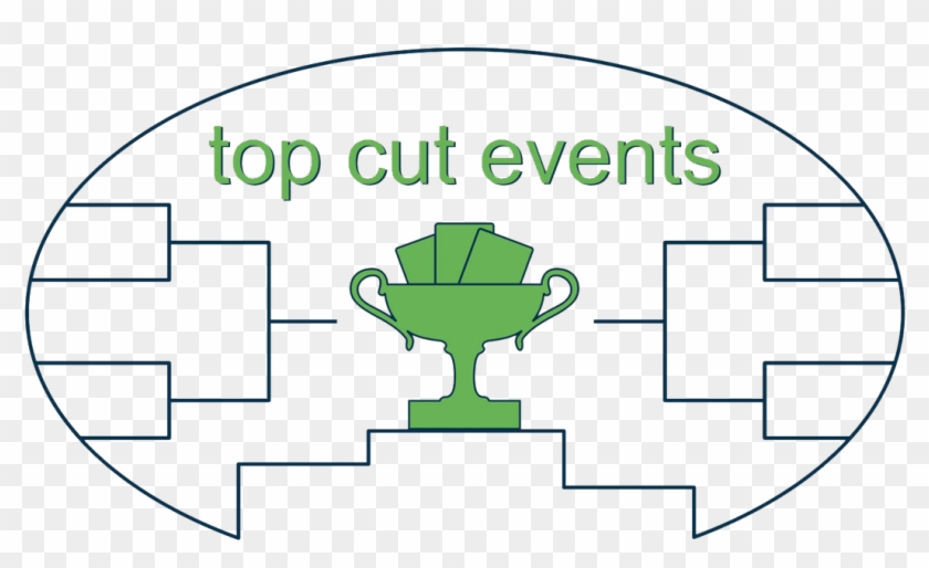 2004 Retro Decks - Top Cut Events Clipart