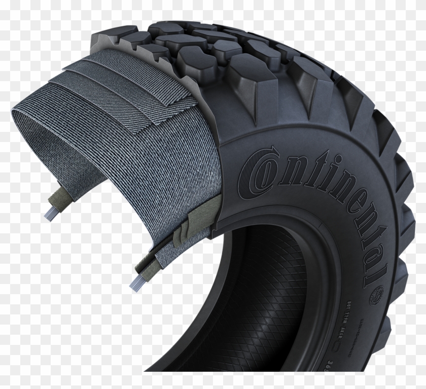 Multi-purpose Tires - Tough Off Road Wheels Clipart