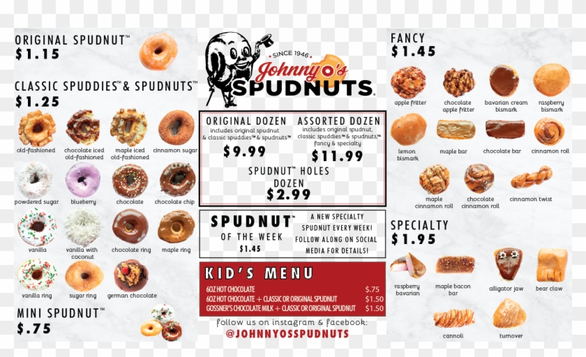 Jos Menu Board Revamp Final Website-01 - Bun Clipart