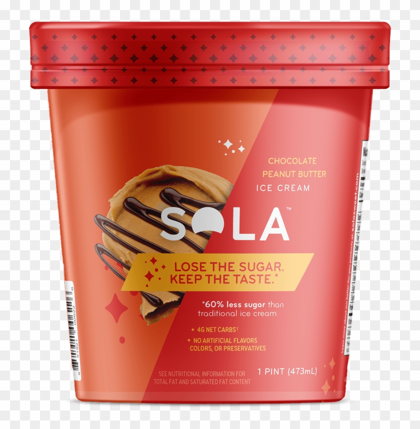 Image - Sola Ice Cream Clipart #3950188