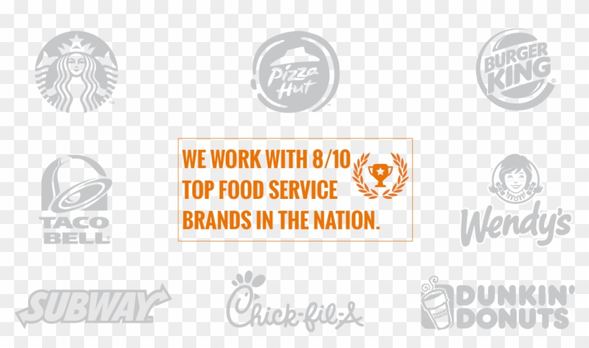 We Strive For Continual Innovation And Always Look - Burger King Clipart
