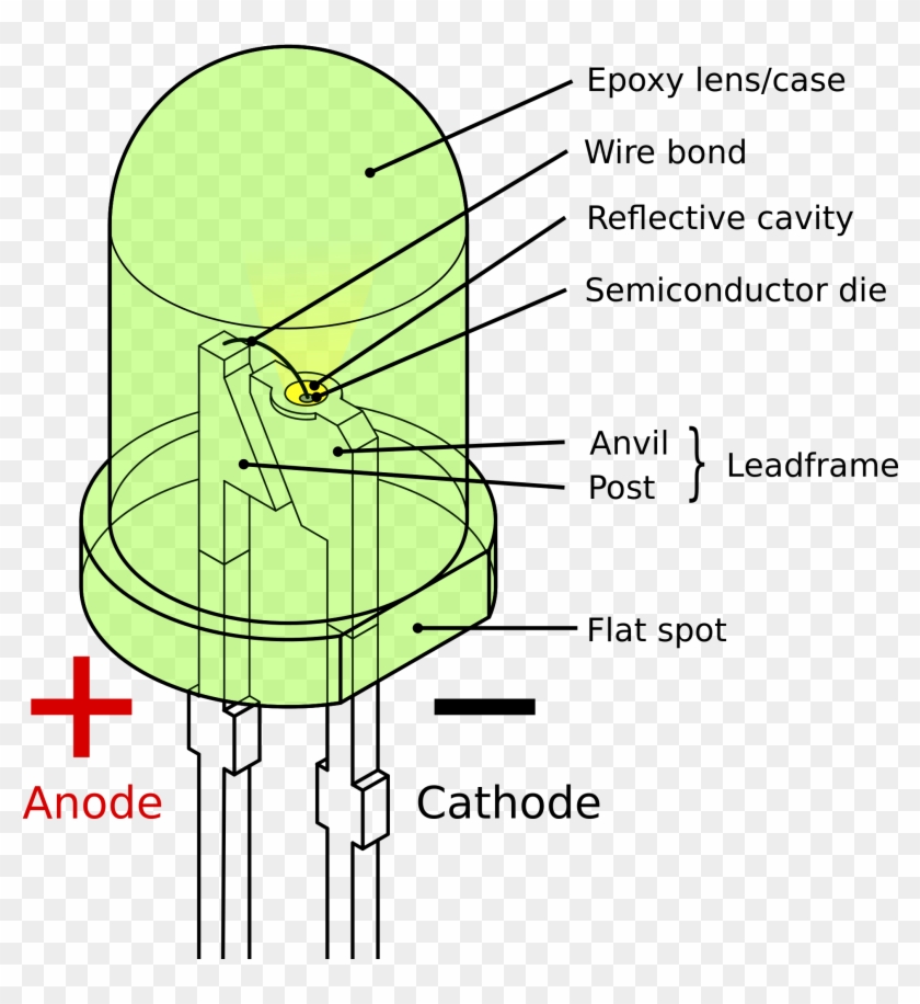Component Led Diagram Symbol Wiring Single Digit Seven - Diagram Of An Led Clipart