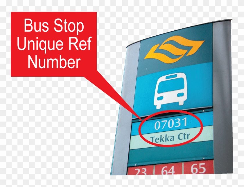 Am I Waiting At The Right Bus Stop - Banner Clipart