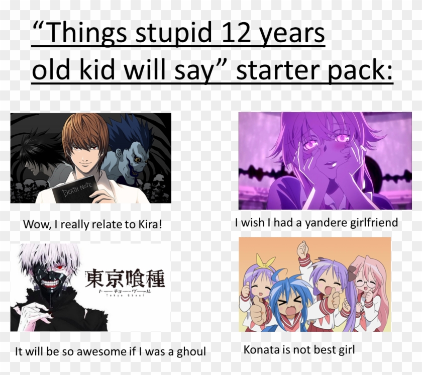 12 Years Old Kid Catchphrases - Mirai Nikki Yuno Clipart