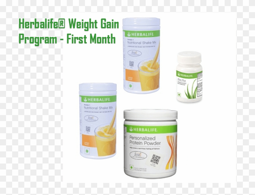 Herbalife® Weight Gain Program - Canales De Tv Dominicanos Television Dominicana Clipart #3956917