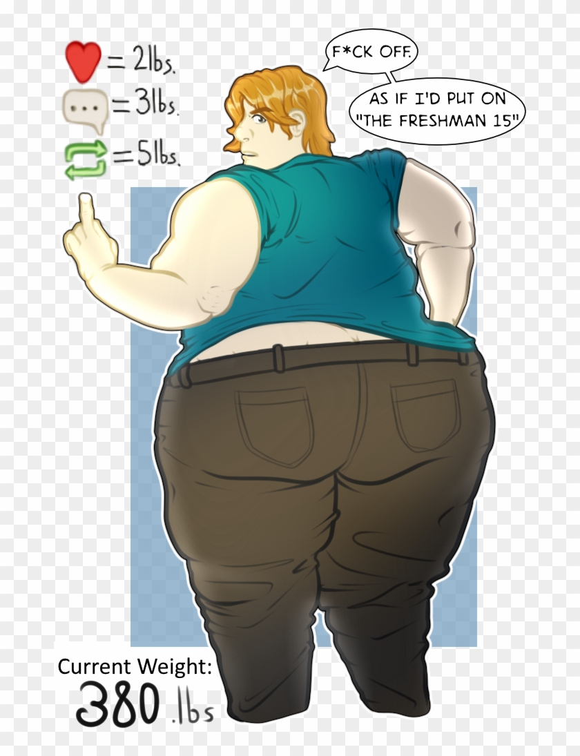 “so I've Never Done A Weight Gain Drive Before - Cartoon Clipart