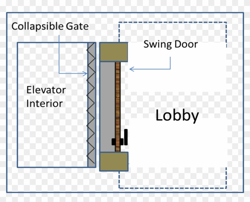 Resgate - Elevator Swing Doors Clipart #3957404