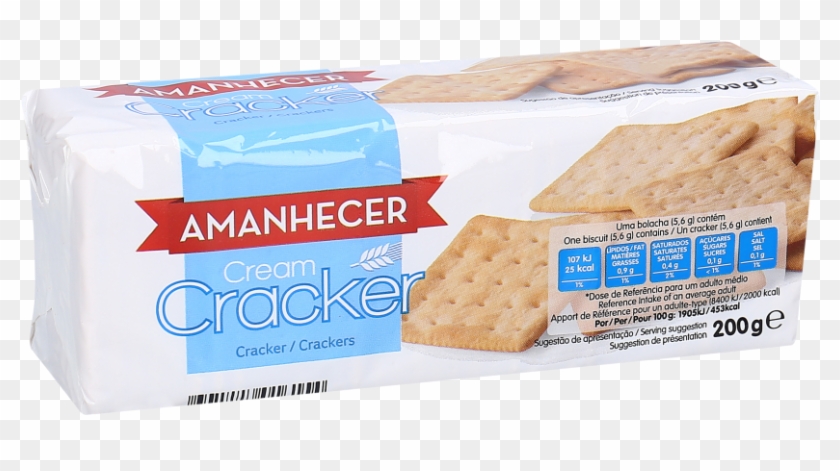 Back - Crisp Bread Clipart #3958441