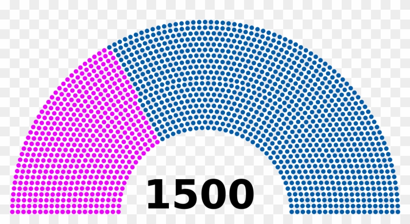 Open - Nation States Parliament Clipart #3959807