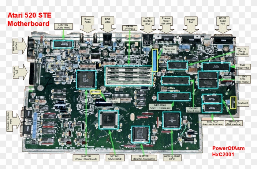 Atari Ste Motherboard Presentation - Atari Ste Motherboard Clipart #3960153