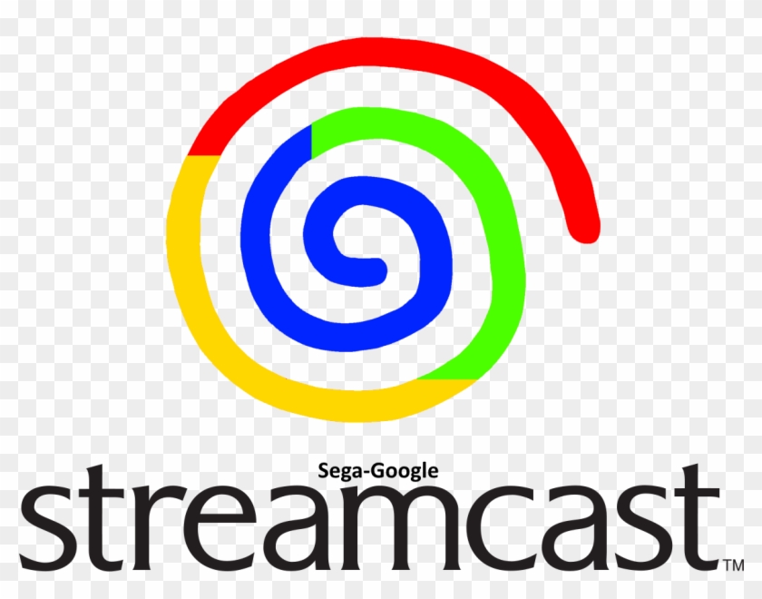 Share This - - Sega Google Clipart