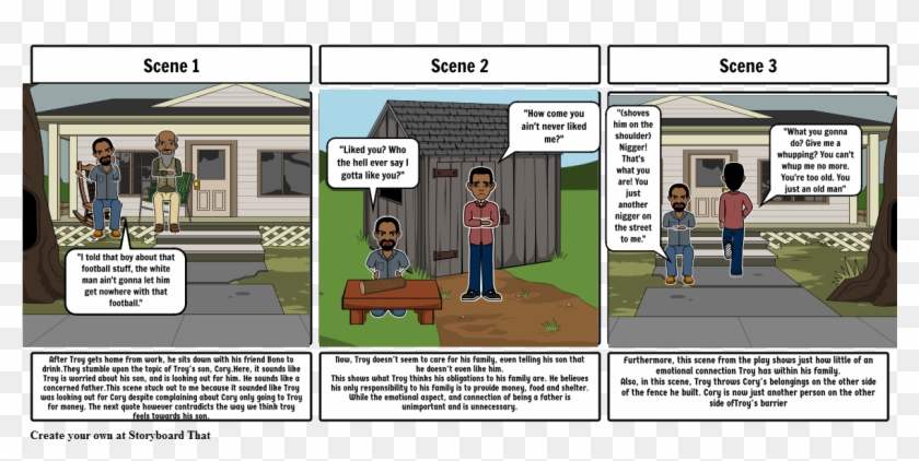 Fences - Cartoon Clipart #3962531