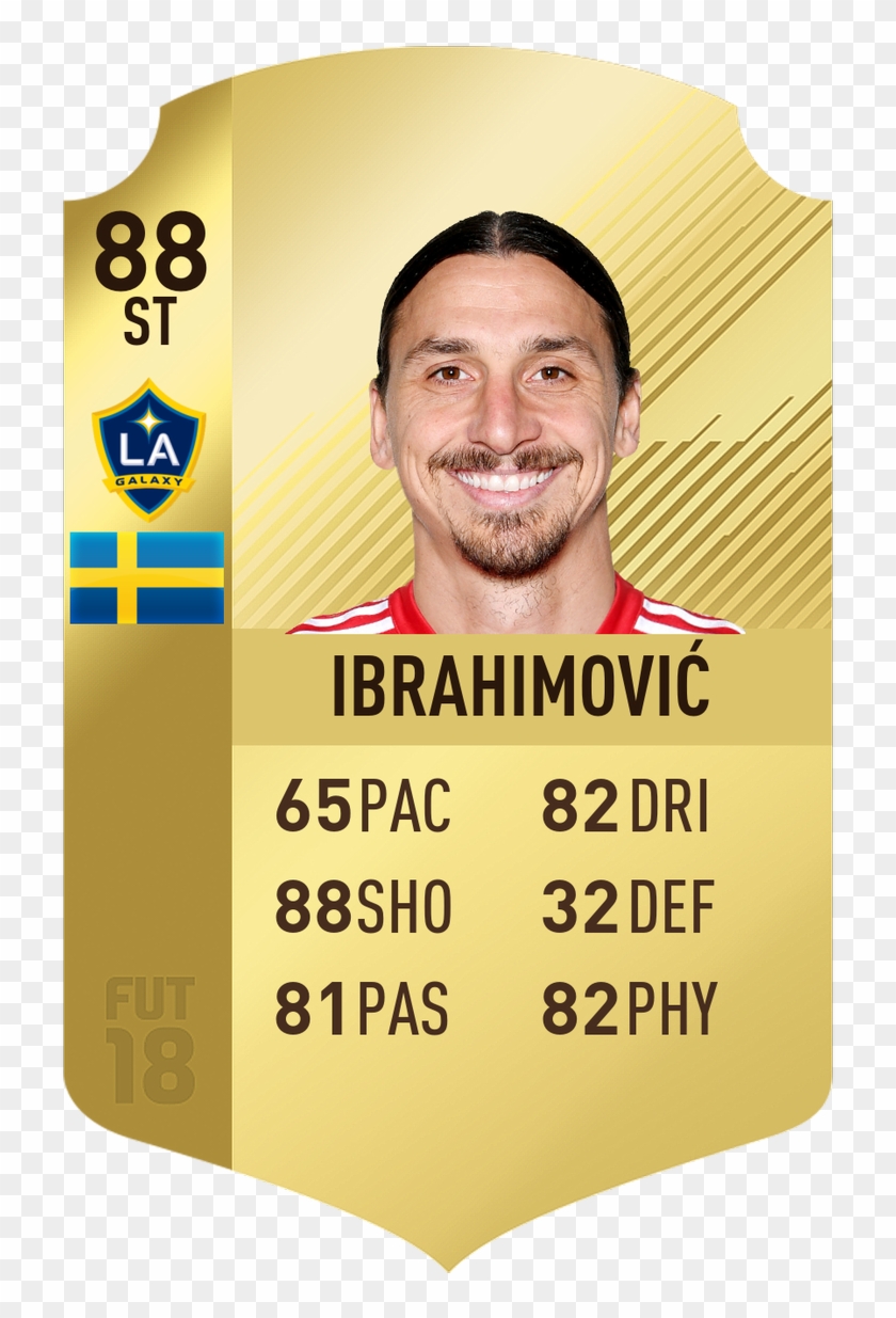 #zlatan Transfer Now Live In-game - Zlatan Fifa 19 Rating Clipart #3963510