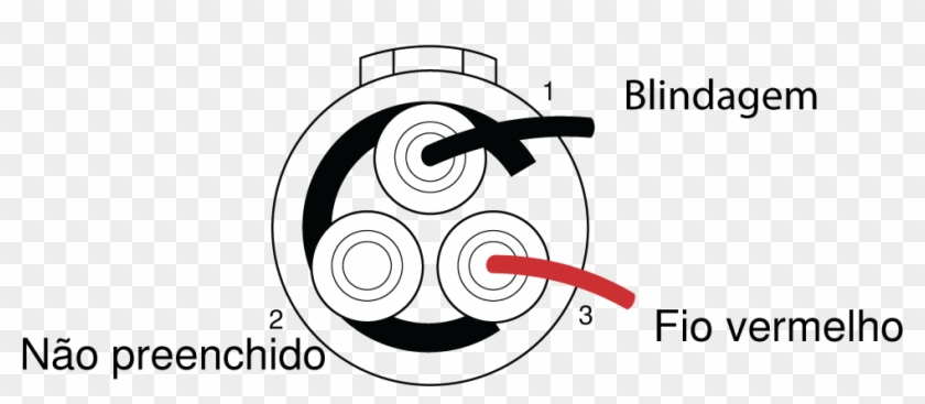 Fiação E Terminação - Circle Clipart