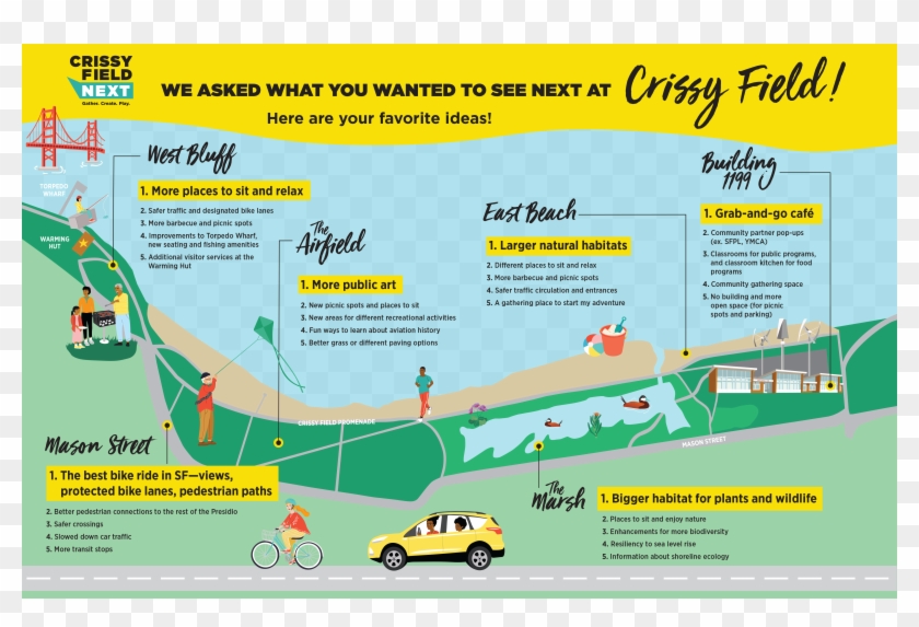 Here's What You Told Us - Map Clipart