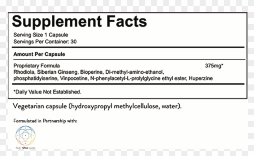 Brain 3@2x 1 - Water Bottle Ingredients Clipart #3969338