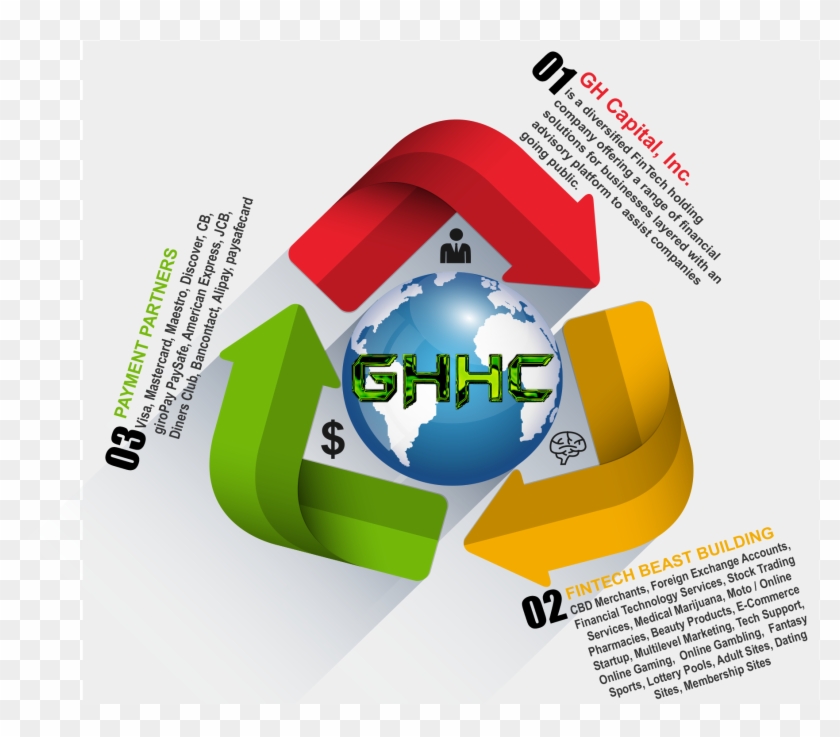 384962069 Ghhcinfogrpahic001 - Graphic Design Clipart #3970288