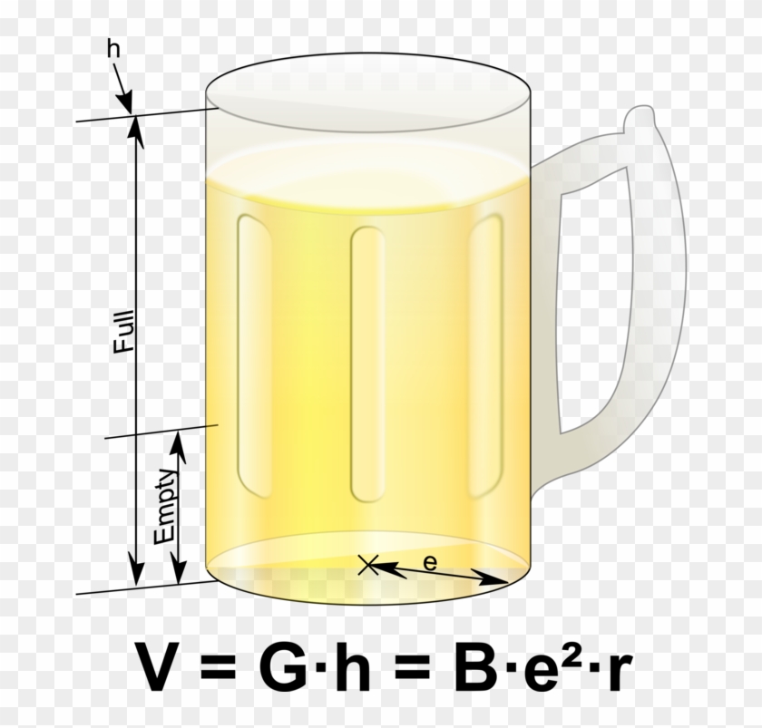 Beer Equation Sticker Formula Formel Clipart #3970393