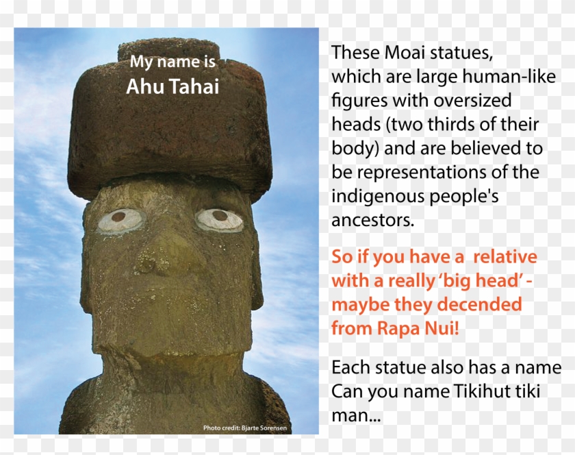 Looks Like Bart Simpson To Me Bart Simpson, Tiki Hut, - Moai Clipart #3970970
