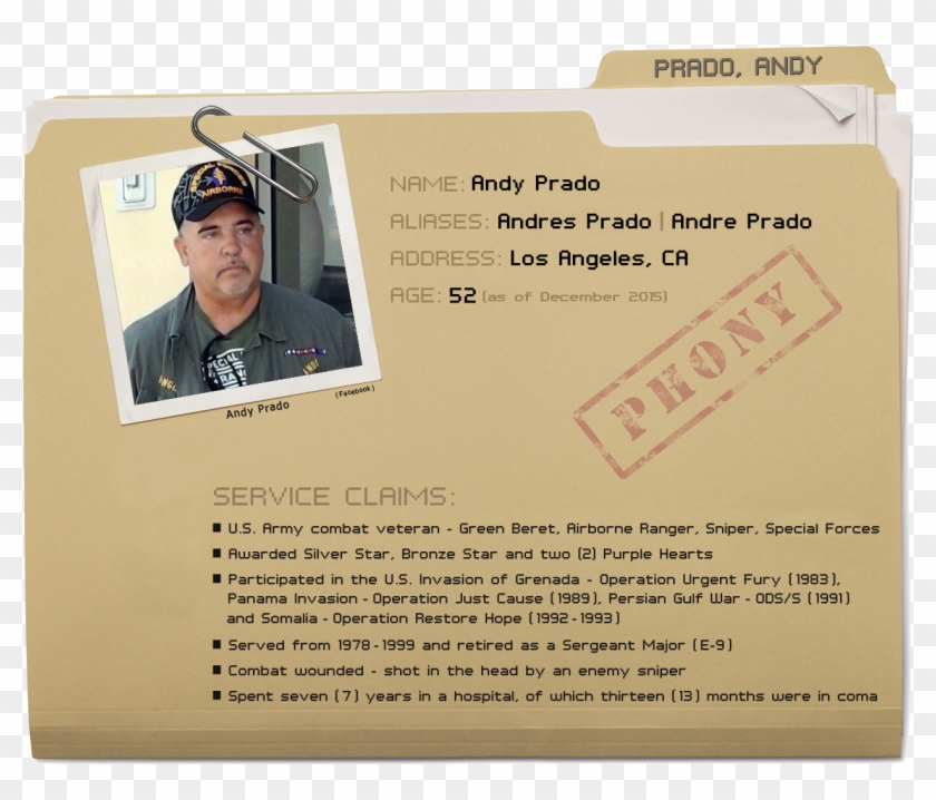 Prado - Dossier - Military Dossier Clipart #3973777
