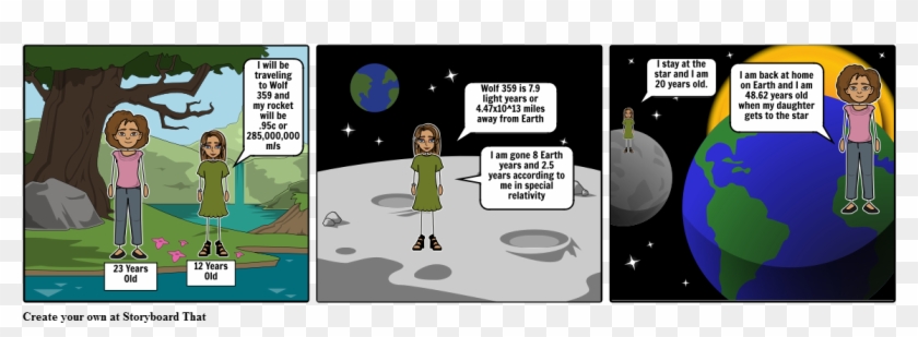 Star Traveler - History Of The World I Guess Clipart #3974421