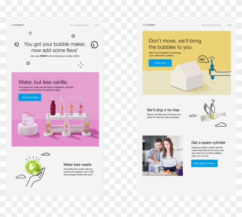 Sodastream Any - Flyer Clipart