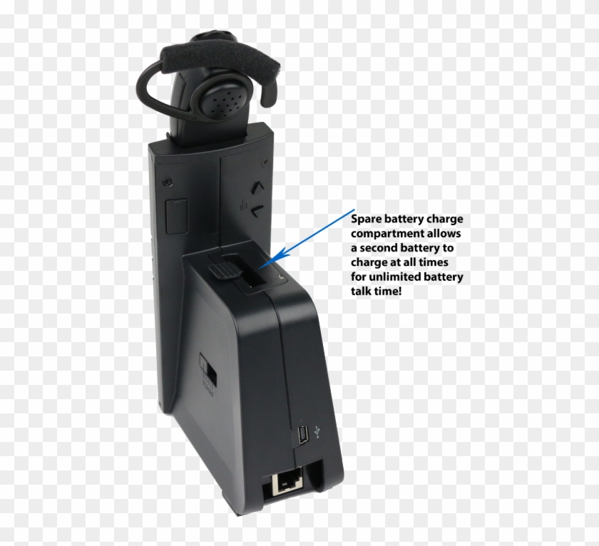 Never Worry About A Dead Battery Again - Electronics Clipart