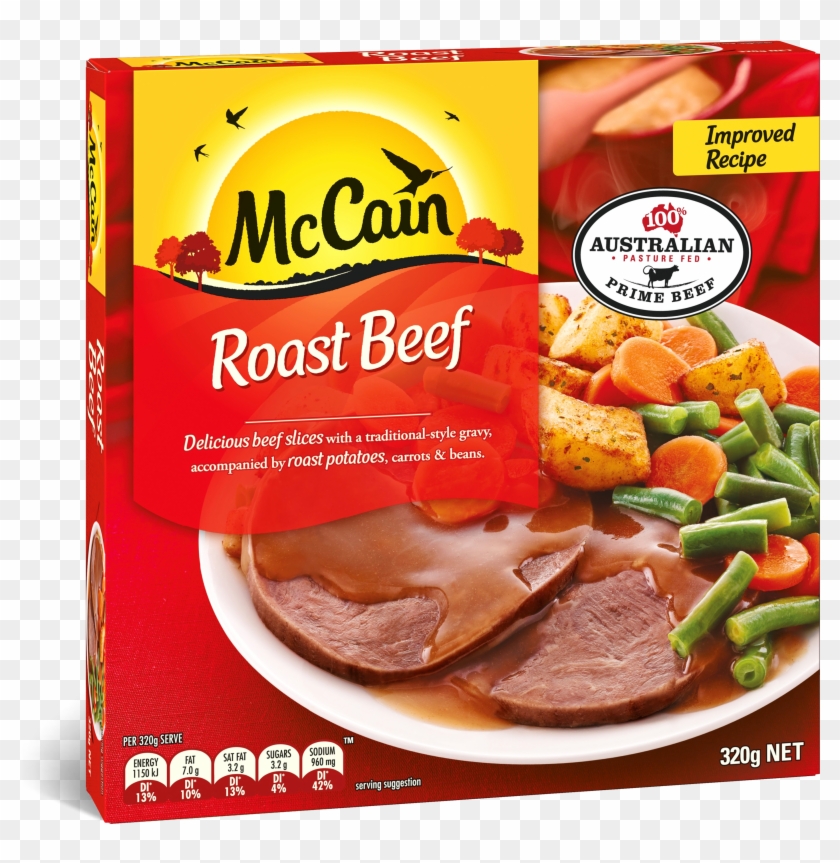 Roast Beef Clipart (#3977922) - PikPng