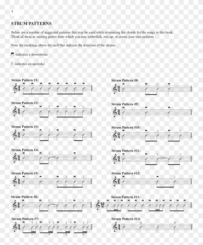 Easy Ukulele Songs Classic Rock Thumbnail - Sheet Music Clipart #3979324