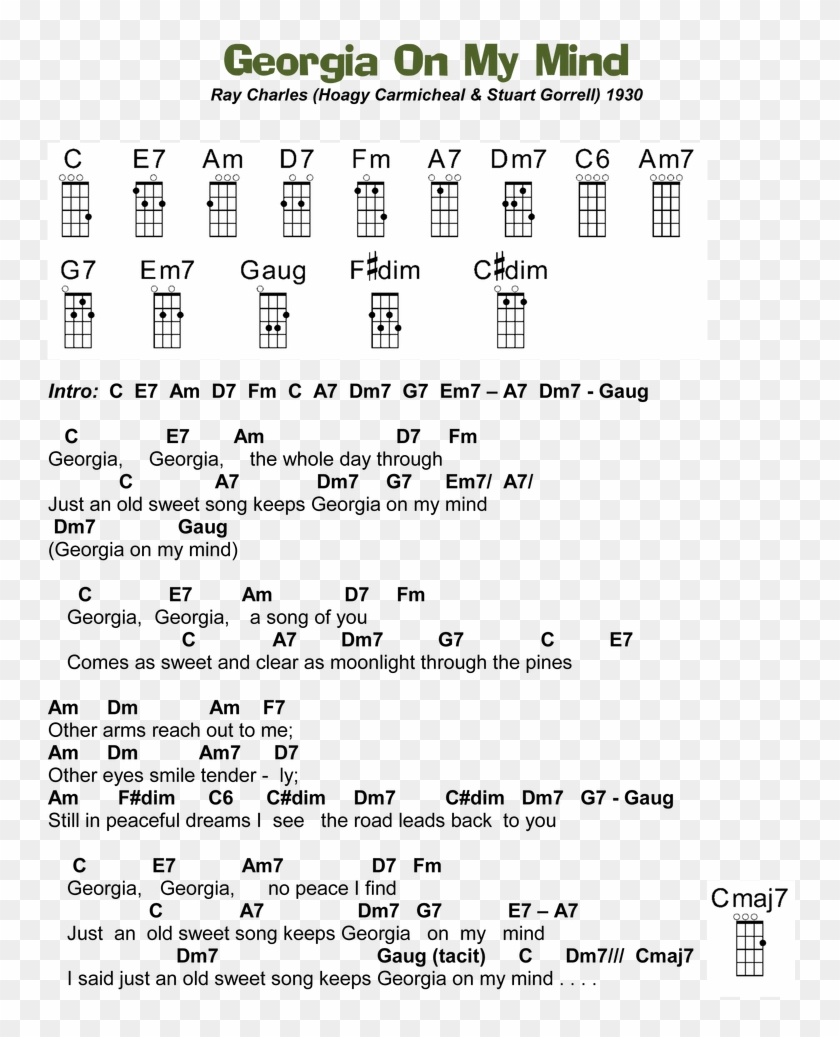 My “ukulele Basics” Dvd Is Currently Available For - Georgia On My Mind Ukulele Chords Clipart