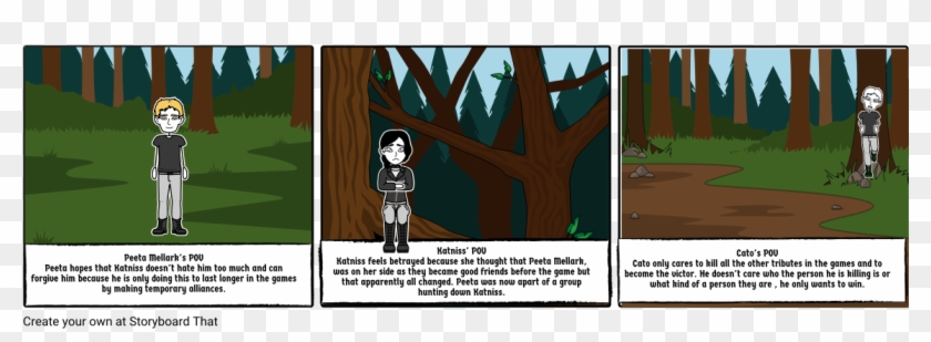 Katniss' Isolation - Cartoon Clipart #3980711