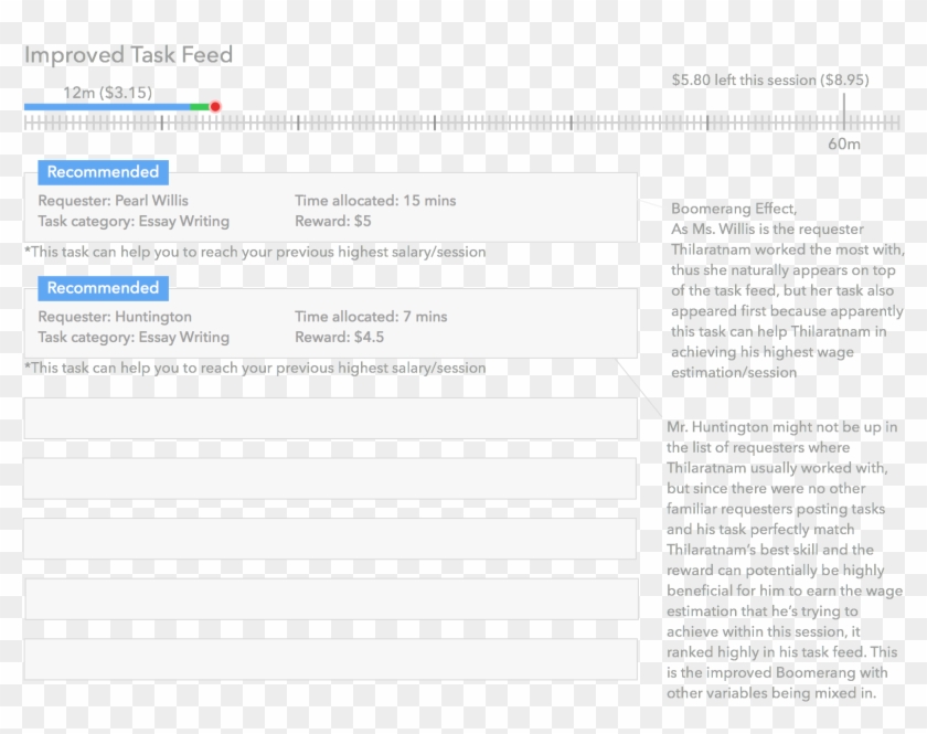 Improved Task Feed - Watch Clipart