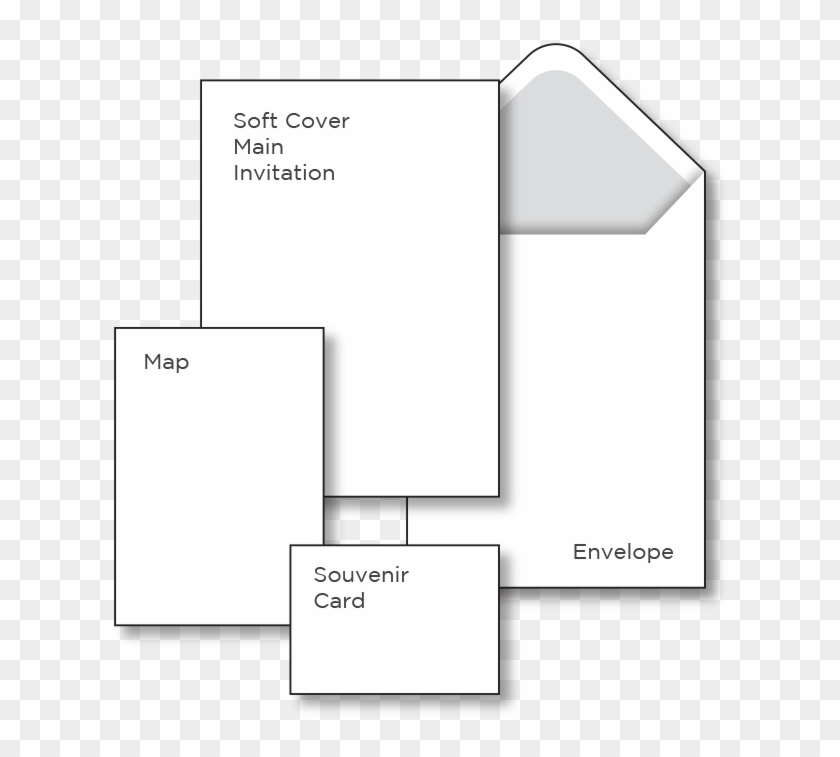 Main Invite - Souvenir Card Size Clipart #3981566