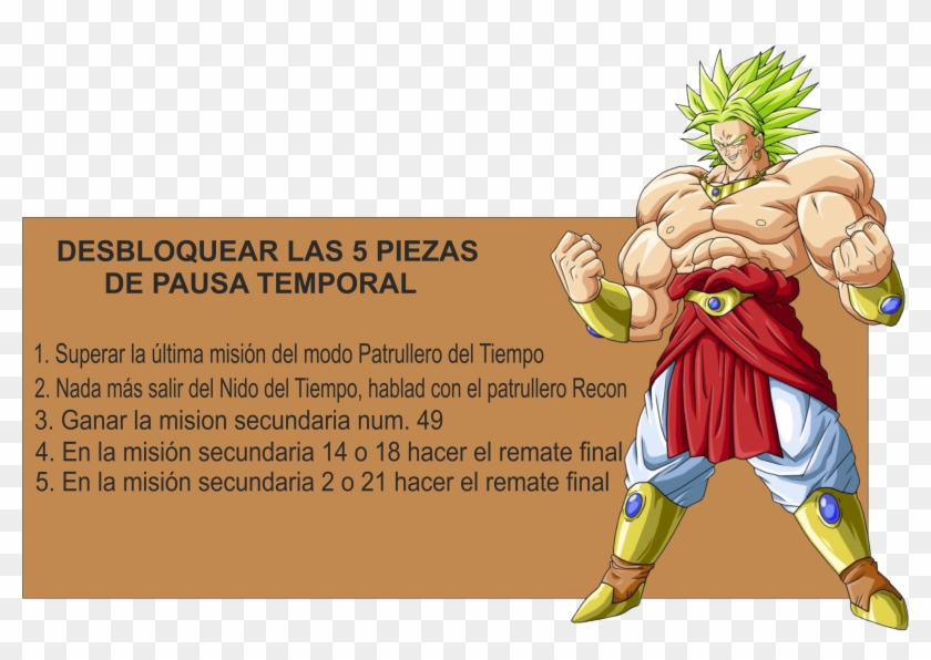 Pasarte La Saga Super Sayans Legendarios Clipart