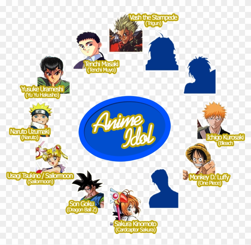 Animeholic - Super Sailor Moon Clipart #3983881