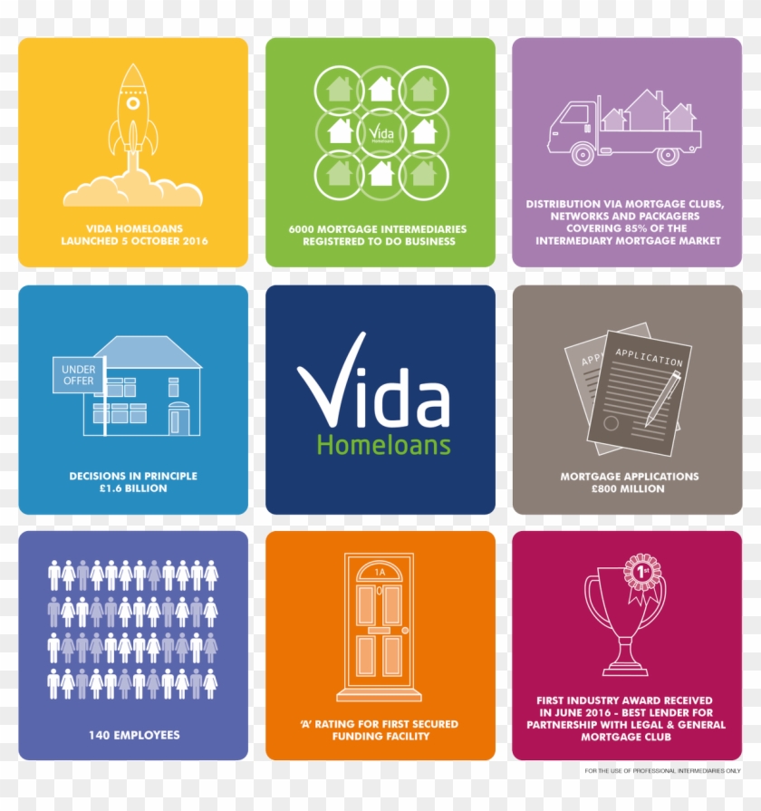 Vida Team On Twitter - Light Orange Color Codes Clipart