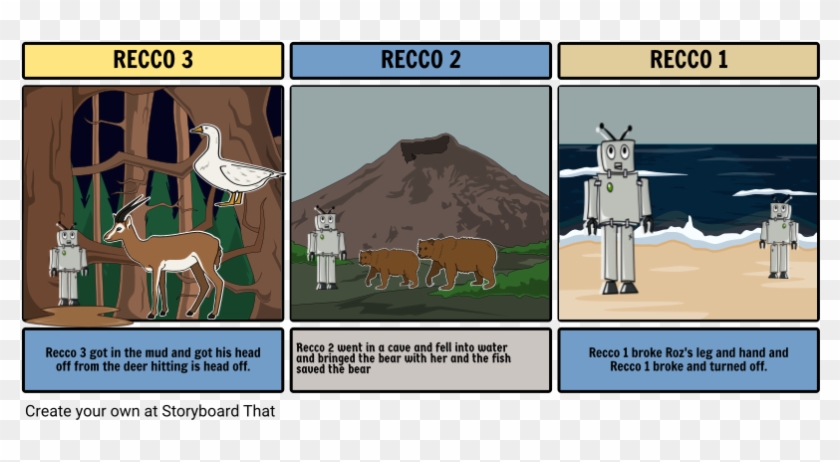 Wild Robot Story Board - Cartoon Clipart #3984010