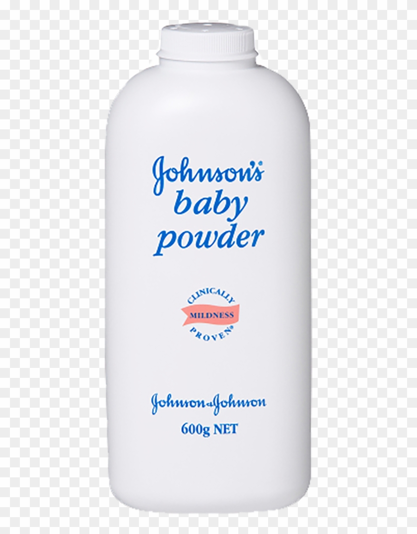 Talcum Powder Lawsuit Eligibility - Hair Care Clipart
